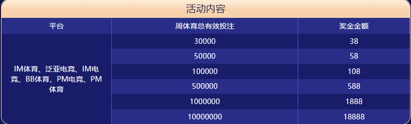fun88|fun88体育|fun88官方网站体育大闯关